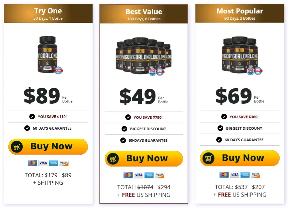VigorLong Price